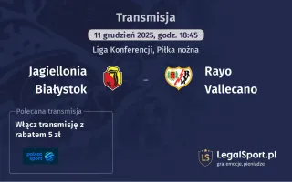Jagiellonia Białystok - Rayo Vallecano gdzie oglądać? (11.12)