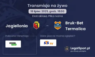 Jagiellonia - Bruk-Bet Termalica gdzie oglądać?