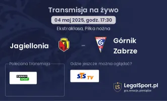 Jagiellonia - Górnik Zabrze gdzie oglądać?