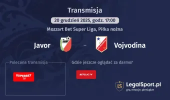 Javor - Vojvodina gdzie oglądać (20.12.2025)