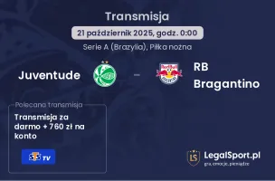 Juventude - RB Bragantino gdzie oglądać?