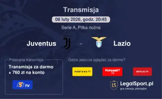 Juventus - Lazio gdzie oglądać (08.02.2026)