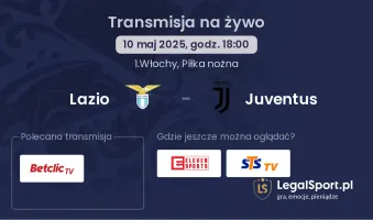Lazio - Juventus gdzie oglądać?