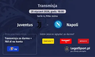 Juventus - Napoli gdzie oglądać (25.01.2026)