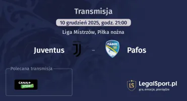 Juventus - Pafos gdzie oglądać? (10.12)