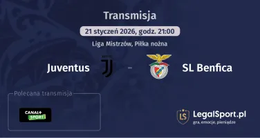 Juventus - SL Benfica gdzie oglądać? (21.01)