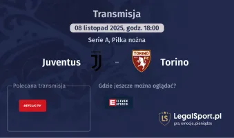 Juventus - Torino gdzie oglądać? (08.11)