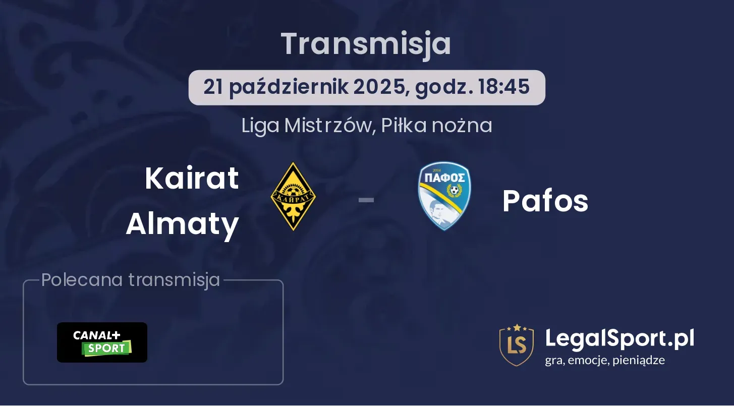 Kairat Almaty - Pafos Transmisje