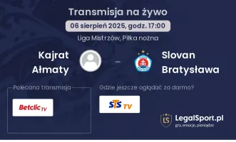 Kajrat Ałmaty - Slovan Bratysława gdzie oglądać?
