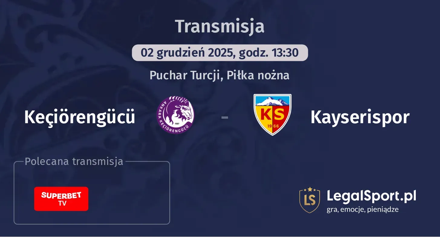 Keçiörengücü - Kayserispor Transmisje