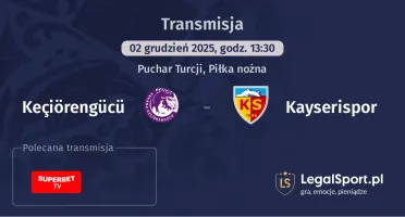 Keçiörengücü - Kayserispor gdzie oglądać? (02.12)