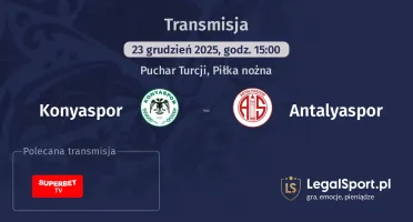 Konyaspor - Antalyaspor gdzie oglądać? (23.12)
