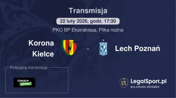Korona Kielce - Lech Poznań gdzie oglądać (22.02.2026)