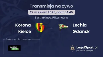 Korona Kielce - Lechia Gdańsk gdzie oglądać?