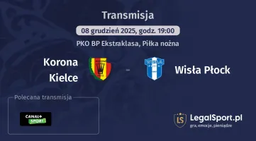 Korona Kielce - Wisła Płock gdzie oglądać? (08.12)