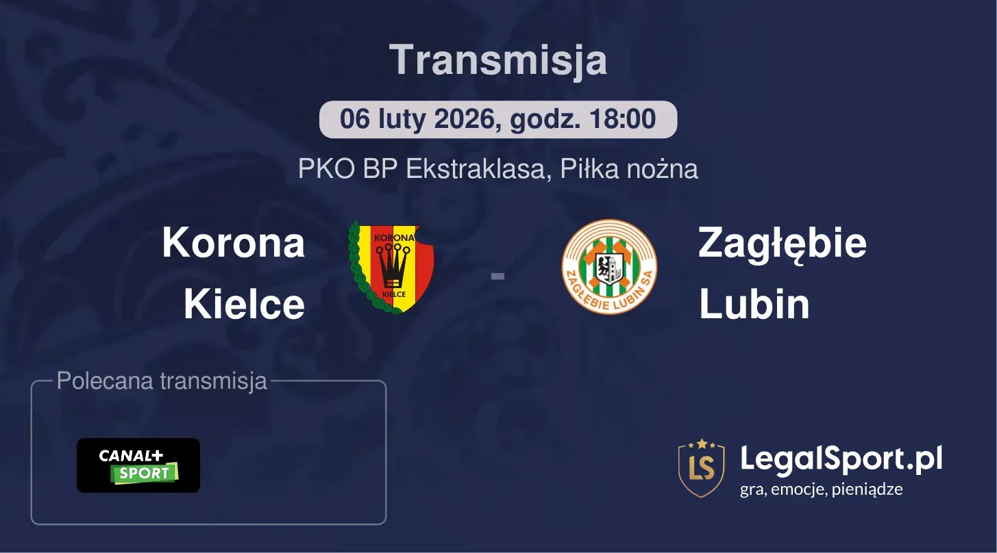 Korona Kielce - Zagłębie Lubin Transmisje