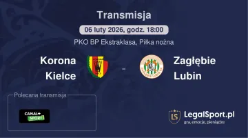 Korona Kielce - Zagłębie Lubin gdzie oglądać (06.02.2026)