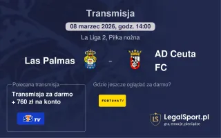 Las Palmas - AD Ceuta FC gdzie oglądać? (08.03)