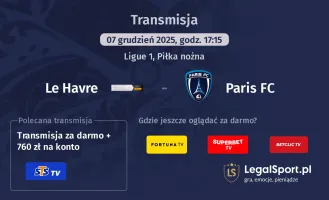 Le Havre - Paris FC gdzie oglądać? (07.12)