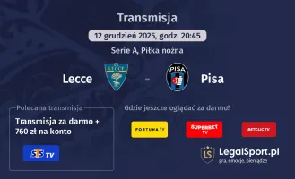Lecce - Pisa gdzie oglądać? (12.12)