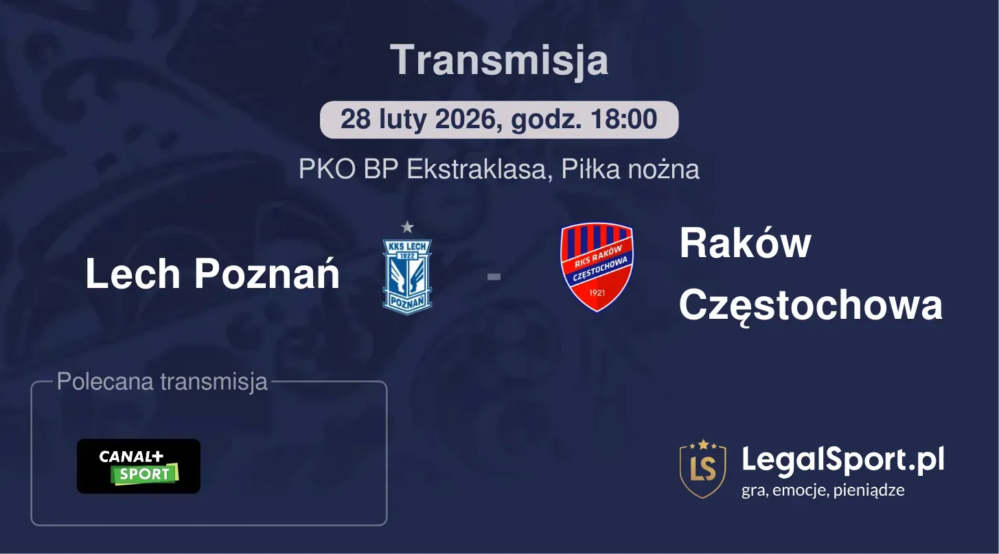 Lech Poznań - Raków Częstochowa Transmisje