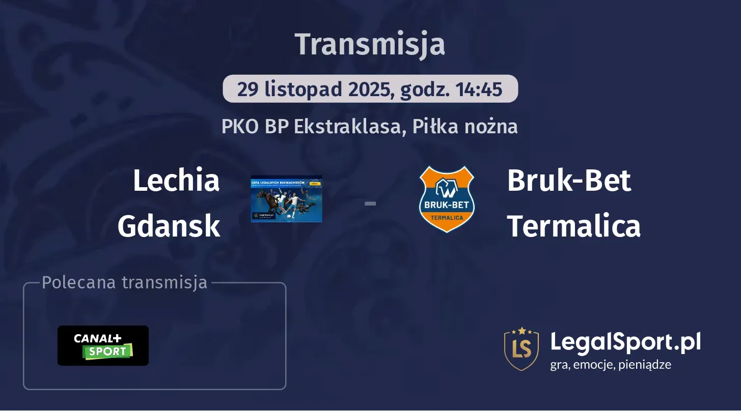Lechia Gdansk - Bruk-Bet Termalica Transmisje