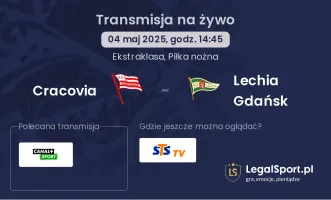 Cracovia - Lechia Gdańsk gdzie oglądać?