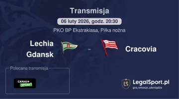 Lechia Gdansk - Cracovia gdzie oglądać (06.02.2026)