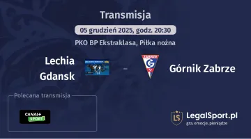 Lechia Gdansk - Górnik Zabrze gdzie oglądać? (05.12)