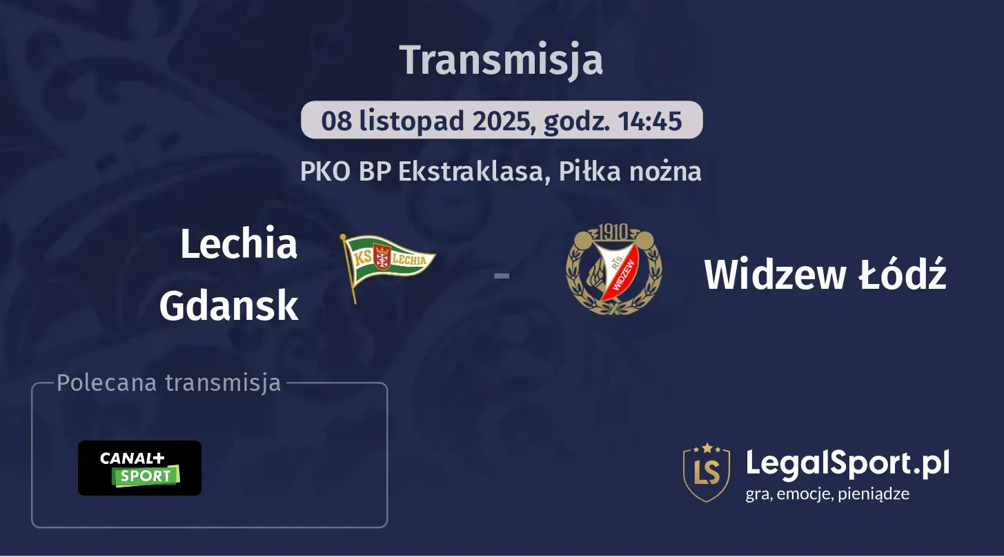 Lechia Gdansk - Widzew Łódź Transmisje