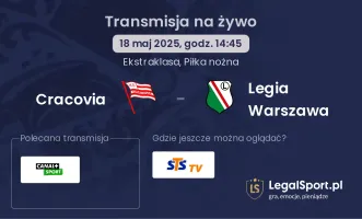 Cracovia - Legia Warszawa gdzie oglądać?