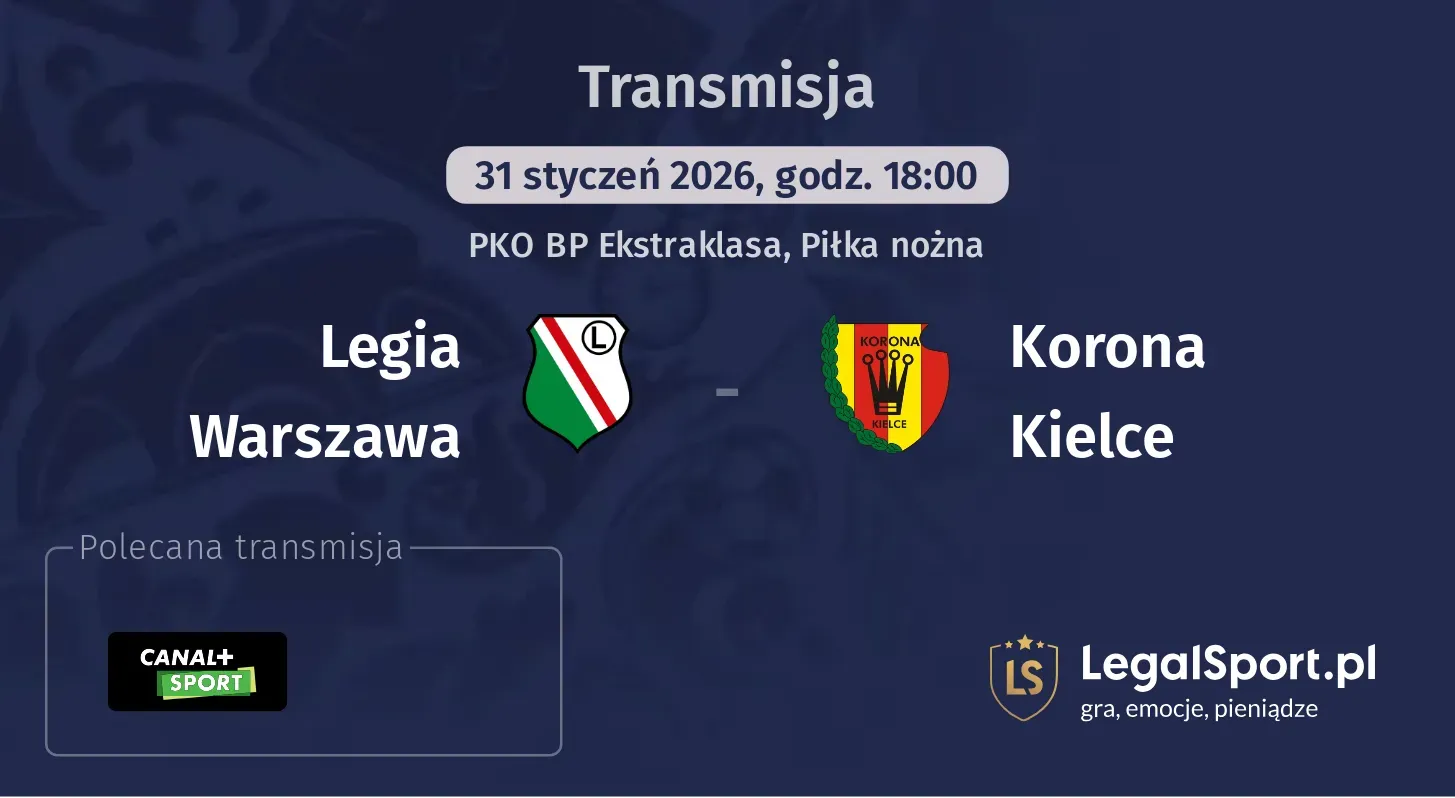 Legia Warszawa - Korona Kielce Transmisje