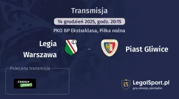 Legia Warszawa - Piast Gliwice gdzie oglądać? (14.12)