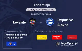Levante - Deportivo Alaves gdzie oglądać? (27.02)