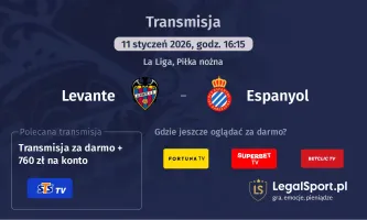 Levante - Espanyol gdzie oglądać? (11.01)