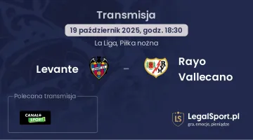 Levante - Rayo Vallecano gdzie oglądać?
