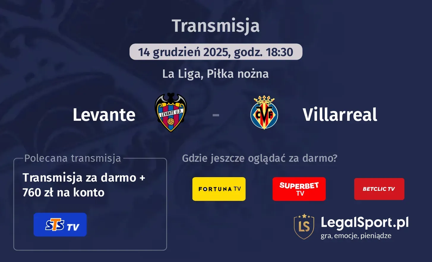 Levante - Villarreal Transmisje