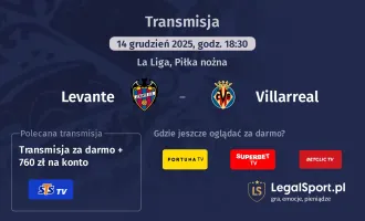 Levante - Villarreal gdzie oglądać? (14.12)