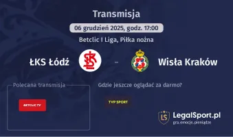 ŁKS Łódź - Wisła Kraków gdzie oglądać? (06.12)