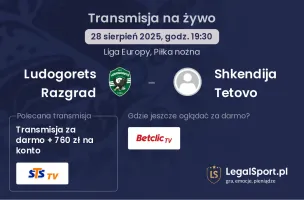 Ludogorets Razgrad - Shkendija Tetovo gdzie oglądać?