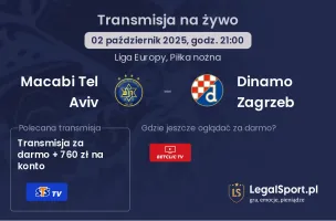 Macabi Tel Aviv - Dinamo Zagrzeb gdzie oglądać?