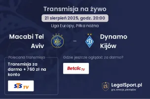 Macabi Tel Aviv - Dynamo Kijów gdzie oglądać?