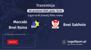 Maccabi Bnei Raina - Bnei Sakhnin gdzie oglądać? (06.12)