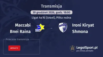 Maccabi Bnei Raina - Ironi Kiryat Shmona gdzie oglądać (30.12.2025)