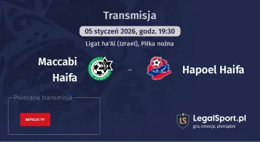 Maccabi Haifa - Hapoel Haifa gdzie oglądać (05.01.2026)
