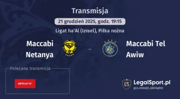 Maccabi Netanya - Maccabi Tel Awiw gdzie oglądać (21.12.2025)