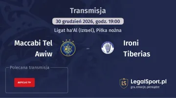 Maccabi Tel Awiw - Ironi Tiberias gdzie oglądać (30.12.2025)