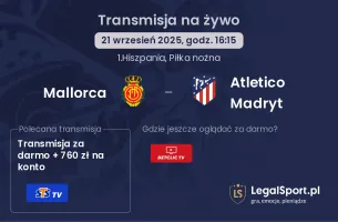 Mallorca - Atletico Madryt gdzie oglądać?