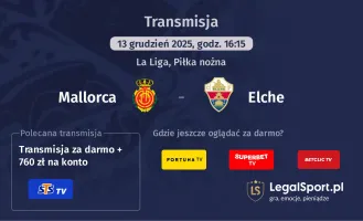 Mallorca - Elche gdzie oglądać? (13.12)