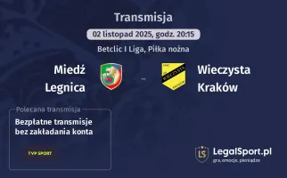 Miedź Legnica - Wieczysta Kraków gdzie oglądać? (02.11)